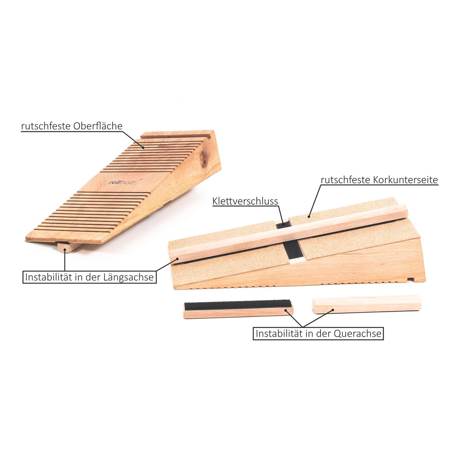 Erklärende Infografik des rollholz Balancekeils aus Holz mit Beschriftungen zu den Features: rutschfeste Oberfläche, rutschfeste Korkunterseite, Klettverschluss sowie Holzleisten für Instabilität in der Längsachse und Querachse.