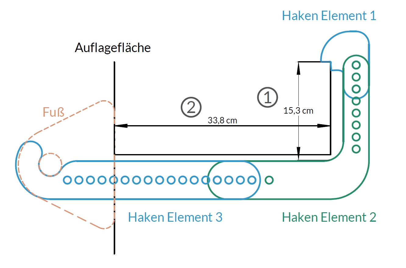 Erklärung Haken Altbau